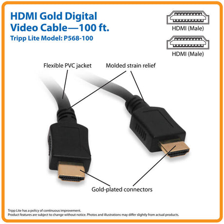 Tripp Lite HDMI Cable 4K Digital Video with Audio, UHD (M/M), Black  50ft