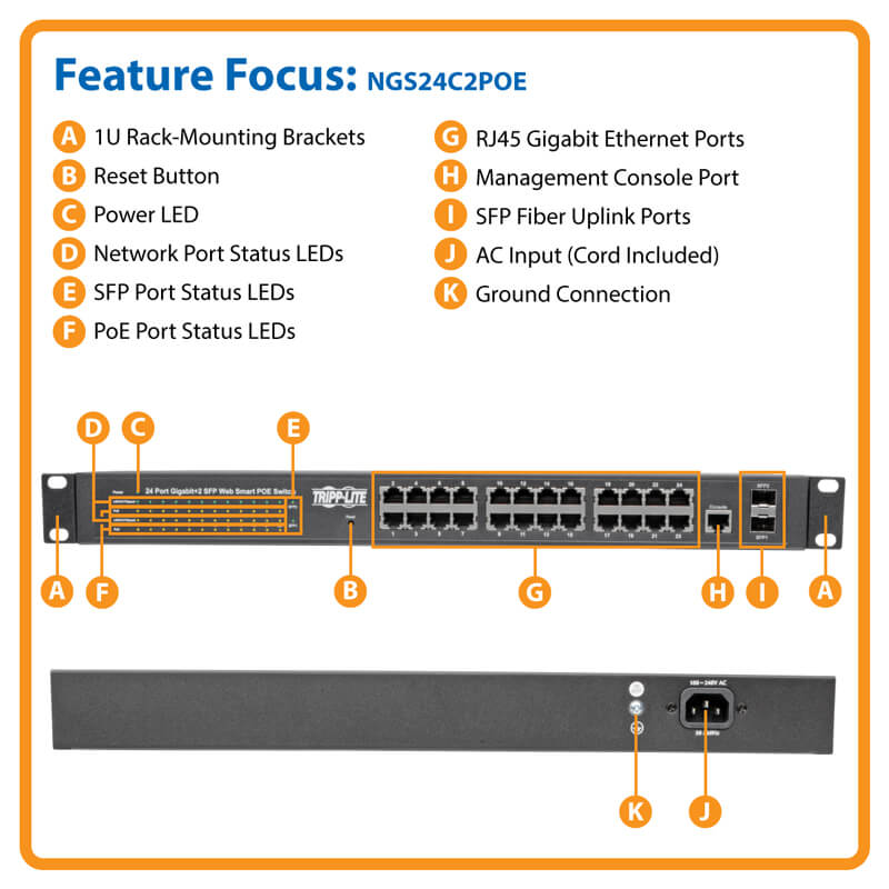 Tripp Lite 24 10/100/1000Mbps Port Gigabit L2 Web-Smart Managed PoE+ Switch