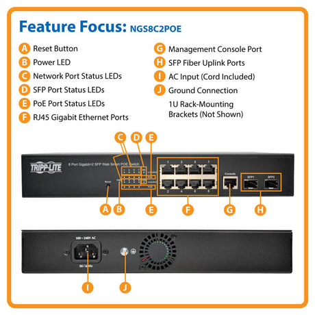 Tripp Lite Switch Managed L2 Websmart Gigabit  8port POE+ 140W 2SFP Slots 20Gbps