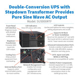 Tripp Lite SmartOnline 5000VA 4500W 120/208V Network Card Rack/Tower 6U