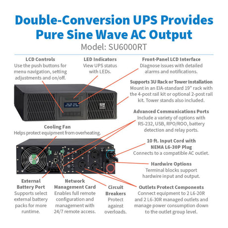 Tripp Lite series SmartOnline 6000VA 5400W 